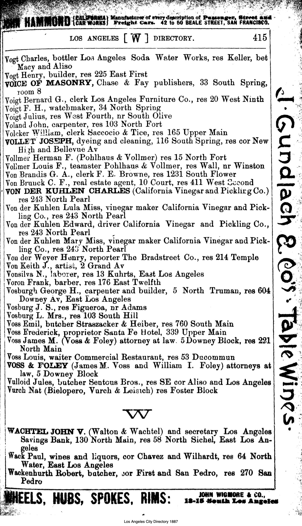 Document image missing. Admin needs to fix. 1887 Los Angeles City Directory. Corran. p415. Vurch.jpg