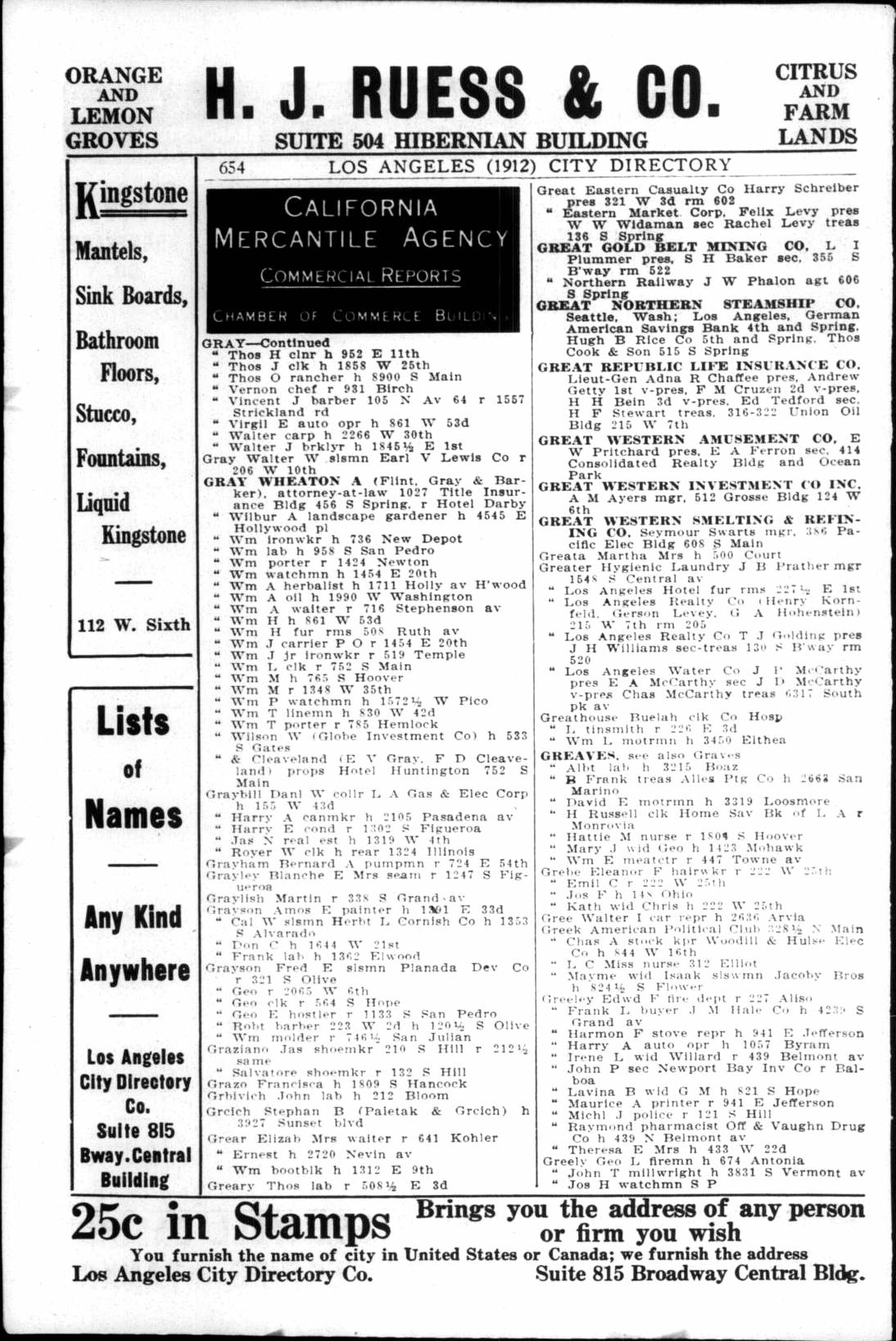 Document image missing. Admin needs to fix. 1912 Los Angeles City Directory. p654 Grcich.jpg