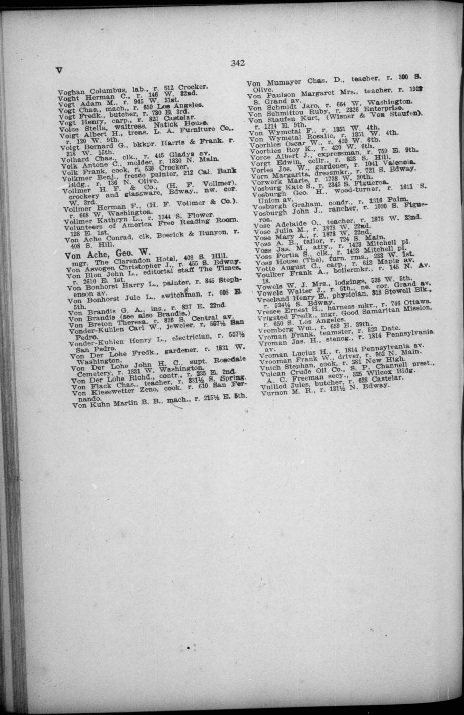 Document image missing. Admin needs to fix. 1900 Los Angeles City Directory (Los Angeles Modern Directory Co). p342 Vuich.jpg