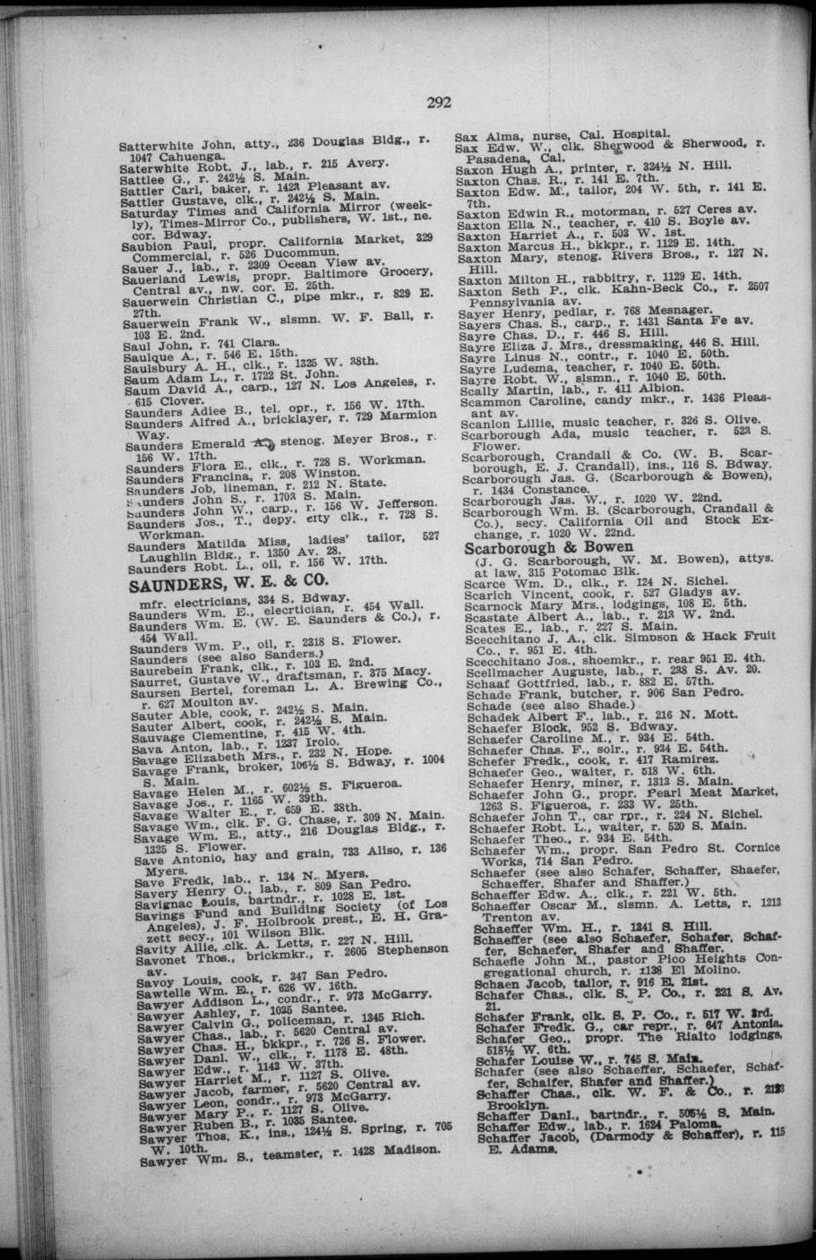 Document image missing. Admin needs to fix. 1900 Los Angeles City Directory (Los Angeles Modern Directory Co). p292 Scarich, Vincent.jpg