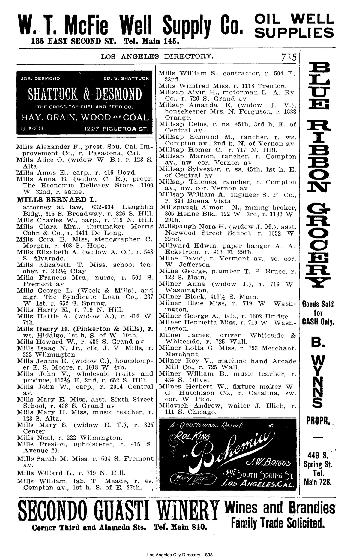 Document image missing. Admin needs to fix. 1898 Los Angeles City Directory. p715. Milovich.jpg